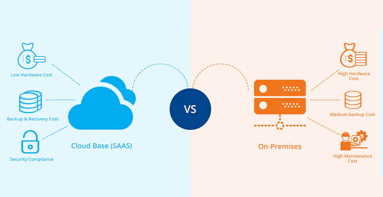 تفاوت سیستم‌های تحت وب on-premises و سیستم‌های ابری